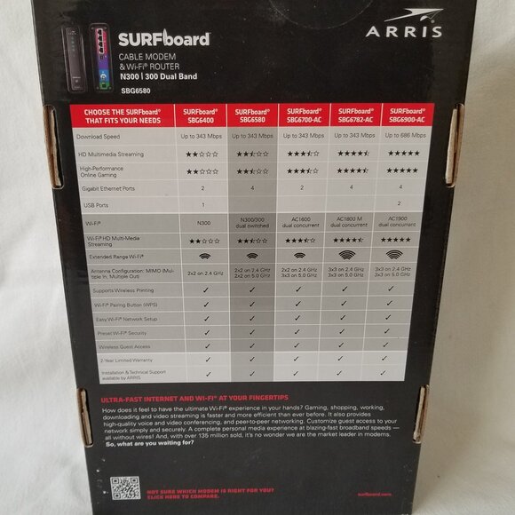 Arris Surfboard SBG6580 DOCSIS 3.0 Wireless Cable Modem Router Gateway ~ Tested - Picture 3 of 11